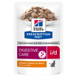 Hill's Prescription Diet...