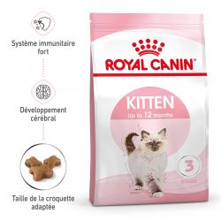 Royal Canin Cat Kitten