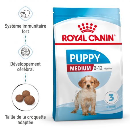 Royal Canin Dog Puppy Medium