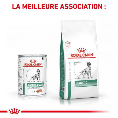 Royal Canin Veterinary Diet Dog Diabetic Special Low Carbohydrate