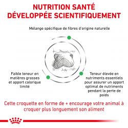 Royal Canin Veterinary Diet Dog Satiety Support