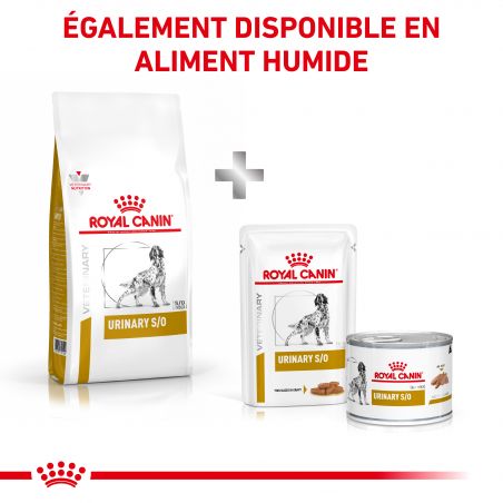 Royal Canin Veterinary Diet Dog Urinary S/O