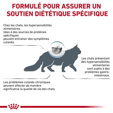 Royal Canin Veterinary Diet Cat Sensitivity Control