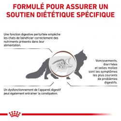 Royal canin Veterinary Diet Cat Gastro intestinal Fibre Response