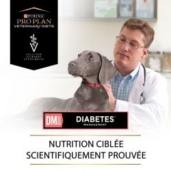 Purina ProPlan Veterinary Diets Canine DM Diabetes