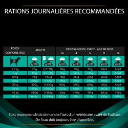 Purina Pro plan Veterinary Diet Canine EN Gastrointestinal