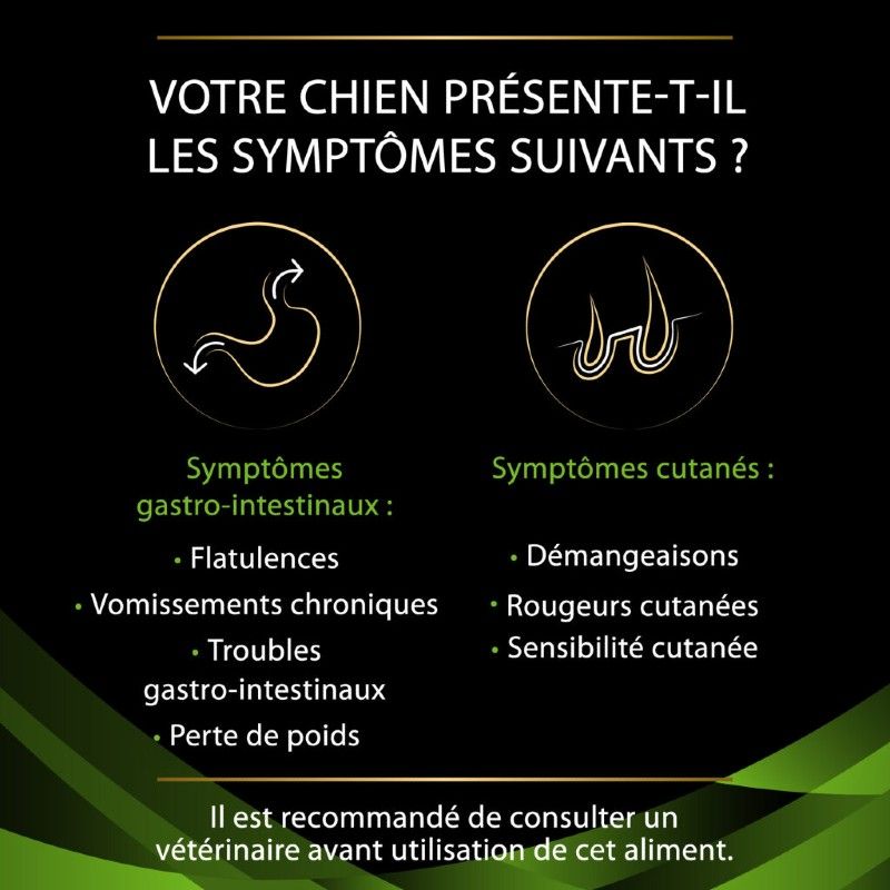 Pro Plan Veterinary Diets Canine HA Hypoallergenic