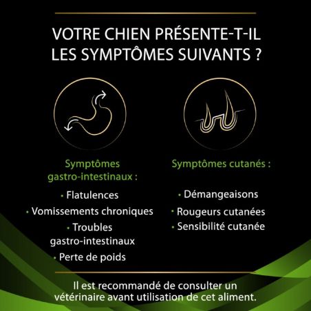 Pro Plan Veterinary Diets Canine HA Hypoallergenic