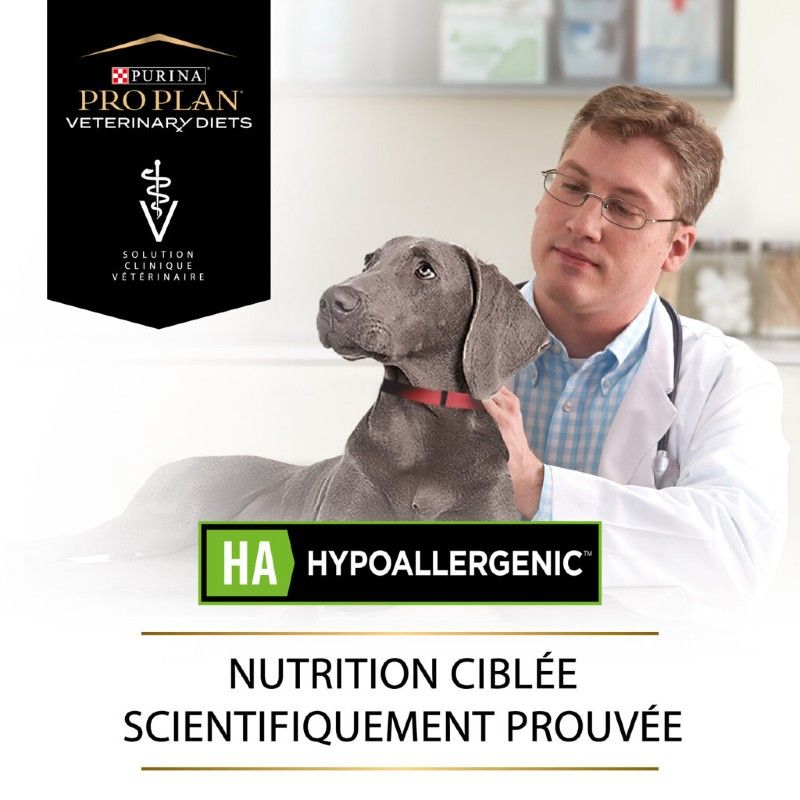 Pro Plan Veterinary Diets Canine HA Hypoallergenic