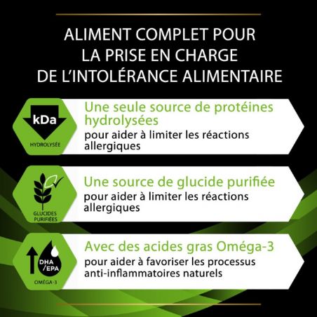 Pro Plan Veterinary Diets Canine HA Hypoallergenic