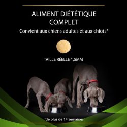 Pro Plan Veterinary Diets Canine HA Hypoallergenic