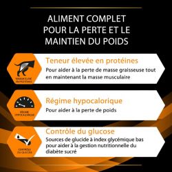 Pro Plan Veterinary Diets Canine OM Obesity Management