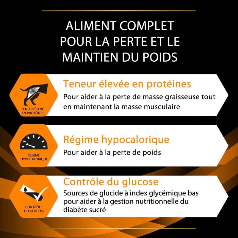 Pro Plan Veterinary Diets Canine OM Obesity Management