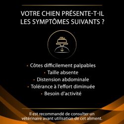 Pro Plan Veterinary Diets Canine OM Obesity Management