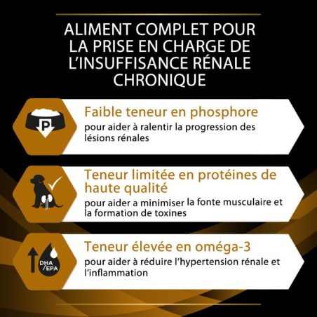 Pro Plan Veterinary Diets Canine NF Renal Function