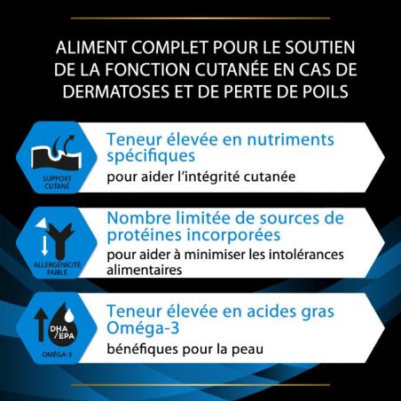 Purina Veterinary Diets Canine DEM Dermatosis