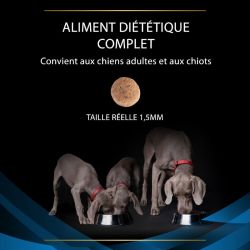 Purina Veterinary Diets Canine DEM Dermatosis