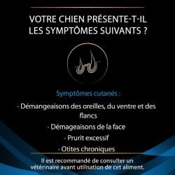 Purina Veterinary Diets Canine DEM Dermatosis