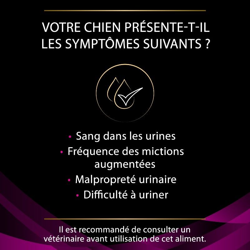 Pro Plan Veterinary Diets Canine UR Urinary