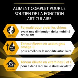 Pro Plan Veterinary Diets Canine JM Joint Mobility