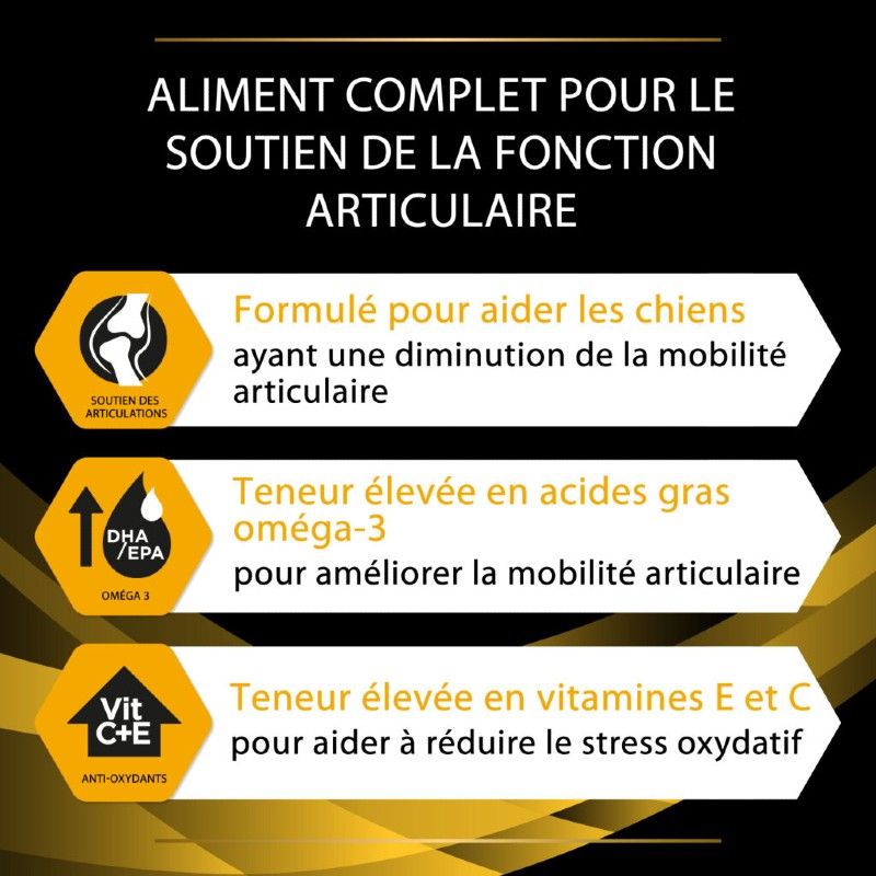 Pro Plan Veterinary Diets Canine JM Joint Mobility