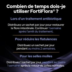 Pro Plan Fortiflora pour chien - JungleVet