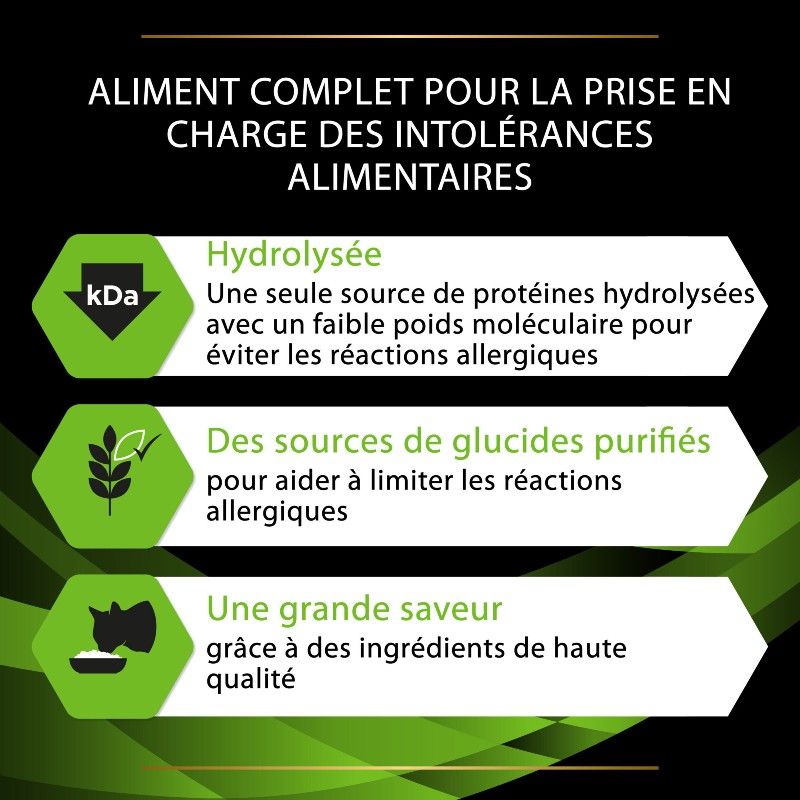 Purina Veterinary Diets Feline HA St/Ox Hypoallergenic