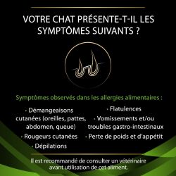 Purina Veterinary Diets Feline HA St/Ox Hypoallergenic