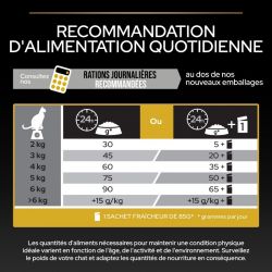 Pro Plan Chat Adult light à la dinde