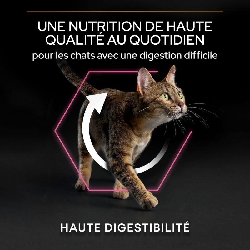Pro Plan Cat Adult Delicate Digestion à la dinde - JungleVet
