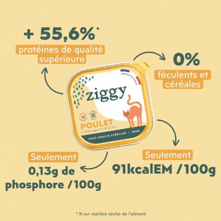 Ziggy Chat Adulte Sterilisé sans céréales patées au Poulet - 4 barquettes de 100 g - JungleVet