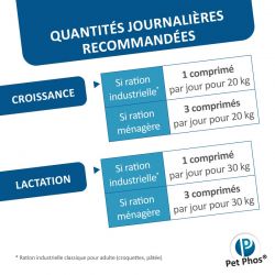 Pet Phos canin Croissance Ca/P 2 grands chiens Boite de 100 cp