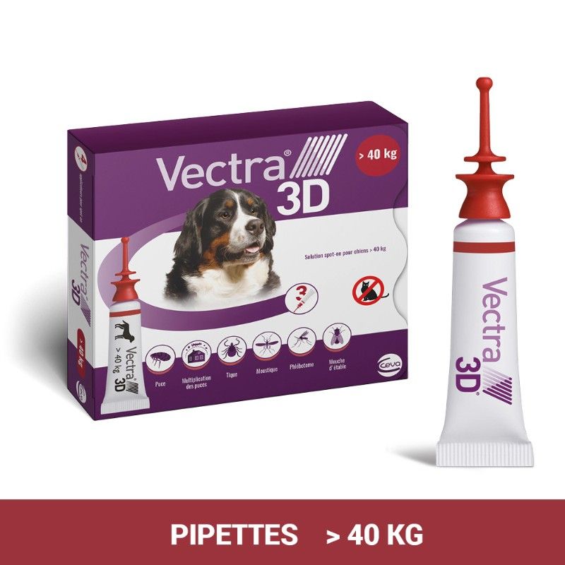 Vectra 3D chiens de plus de 40 kg