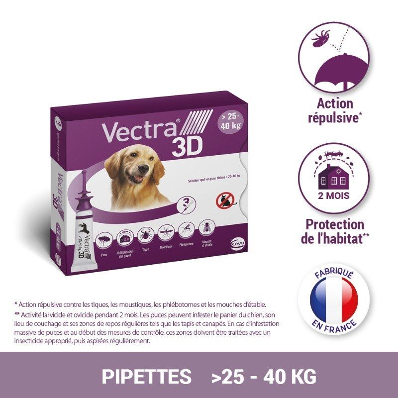 Vectra 3D chiens de 25 à 40 kg