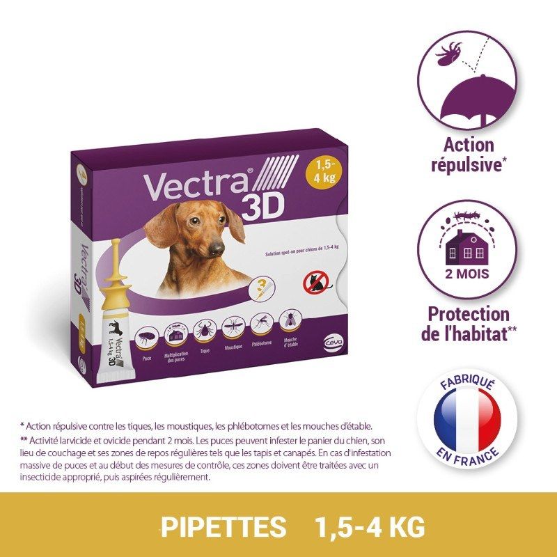 Vectra 3D chiens de 1,5 à 4 kg