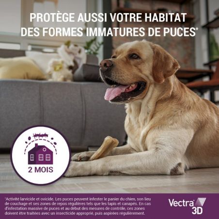 Vectra 3D chiens de 1,5 à 4 kg