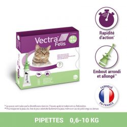 Vectra Felis pour chat
