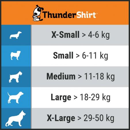Gilet anti anxiété ThunderShirt pour chien