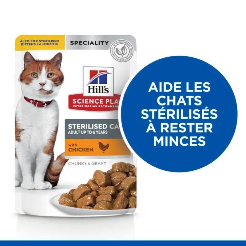 Hill's Science plan feline Sterilised poulet 12 sachets de 85 g - JungleVet