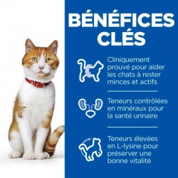 Hill's Science plan feline Sterilised poulet 12 sachets de 85 g - JungleVet