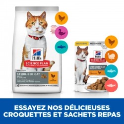 Hill's Science plan feline Sterilised poulet 12 sachets de 85 g - JungleVet