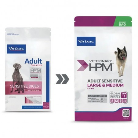 Veterinary HPM Dog Adult Sensitive Large & Medium - JungleVet