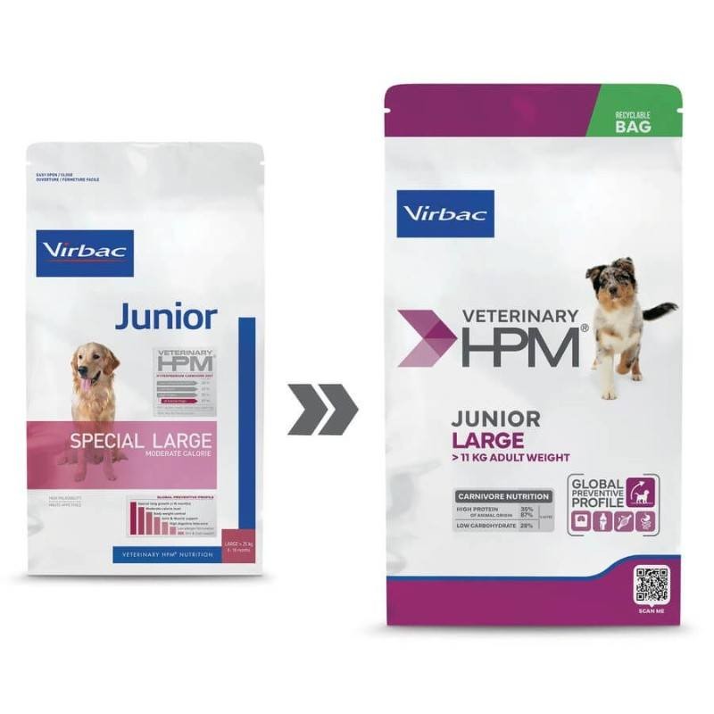 Veterinary HPM Dog Junior Large - JungleVet