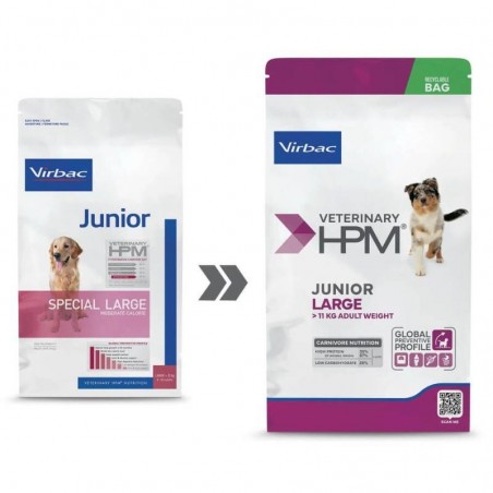 Veterinary HPM Dog Junior Large - JungleVet