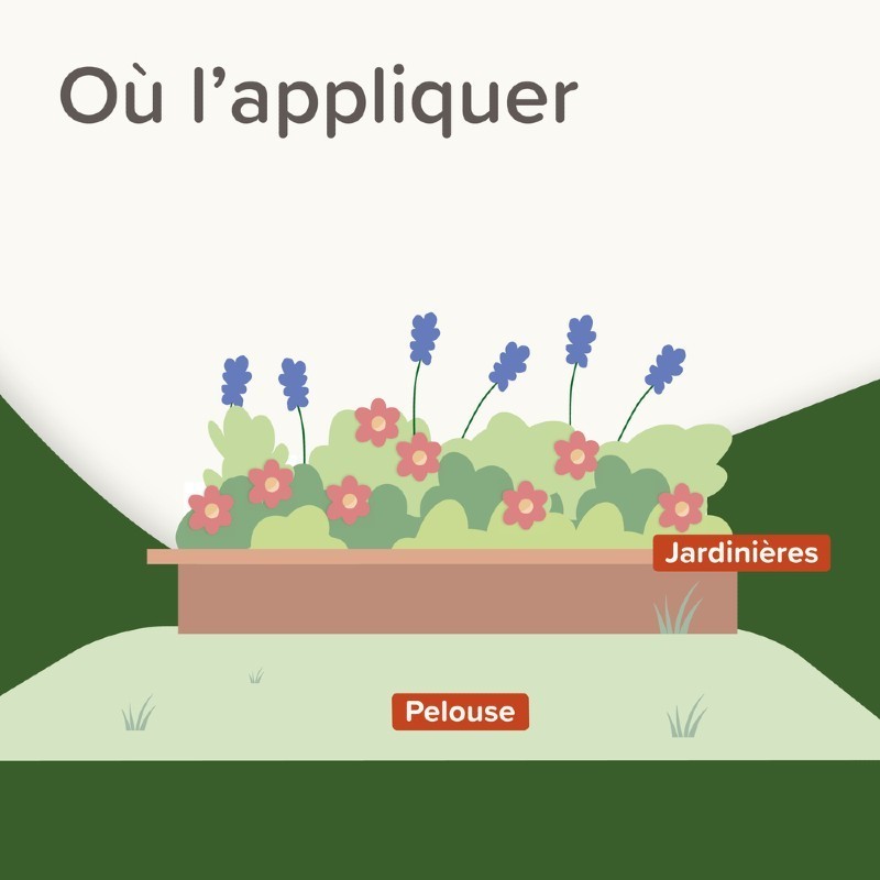 Keep Off   Répulsif Outdoor en granulés 2 x 200 g - JungleVet