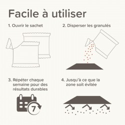 Keep Off   Répulsif Outdoor en granulés 2 x 200 g - JungleVet