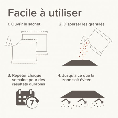 Keep Off   Répulsif Outdoor en granulés 2 x 200 g - JungleVet