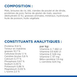Hill's Science Plan Chat Adult Sterilised CatSaumon - JungleVet
