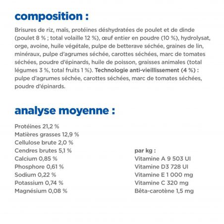 Hill's Vet Essentials Chien Multi Benefit + Senior Health Small & Mini - JungleVet