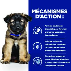 Hill's Prescription Diet I/D Digestive pour chiot au poulet - JungleVet